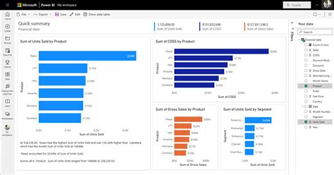 paddy power api|Power BI August 2024 Feature Summary.